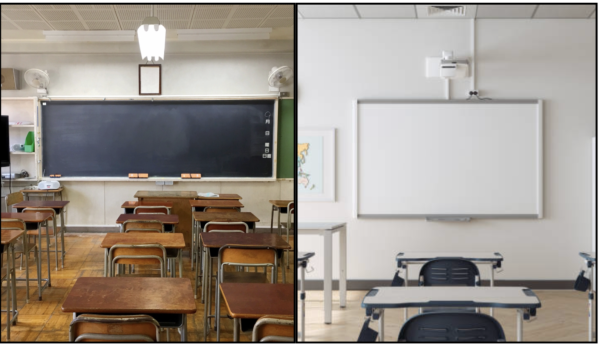 “Japanese traditional schools often feature wooden desks and blackboards while international schools typically have whiteboards and contemporary furniture for learning”