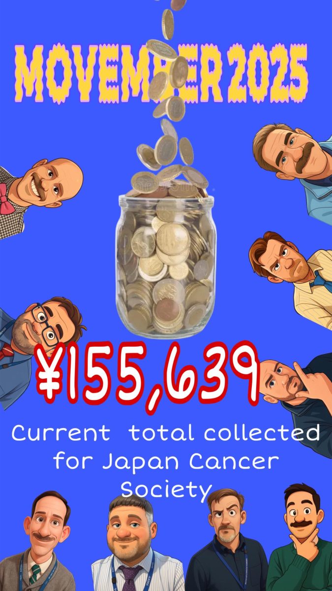 MOVEMBER UPDATE THURSDAY  11/2025--¥1
