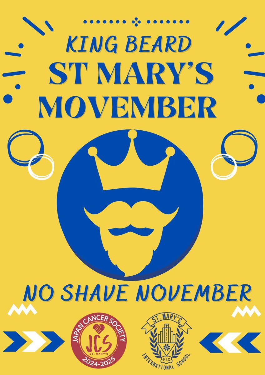 Movember postser