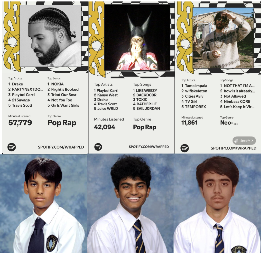Student Arihant ('28), Dulain ('28), and Salaman Dewan ('29) share their Spotify Wrapped for 2025.